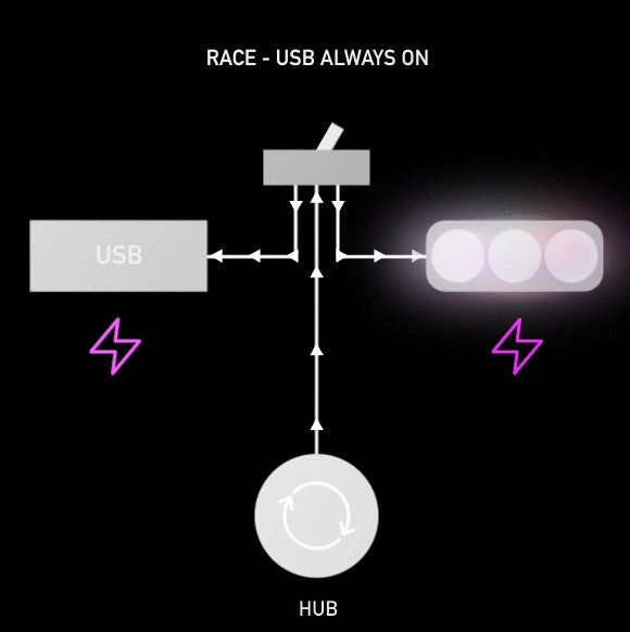 Interrupteur kLite Bar Switch