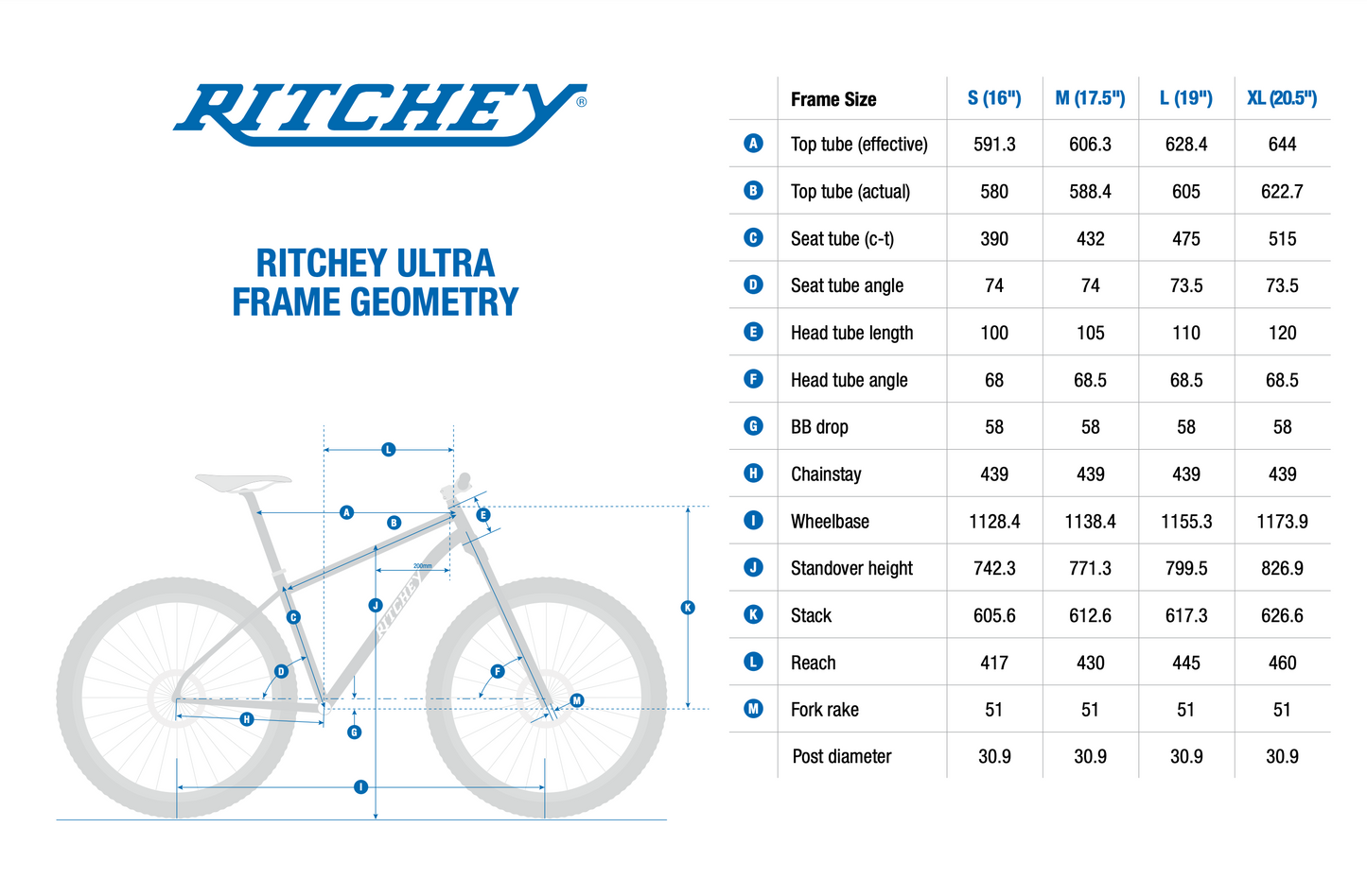Kit Cadre VTT Acier Ritchey Ultra 50ème Anniversaire
