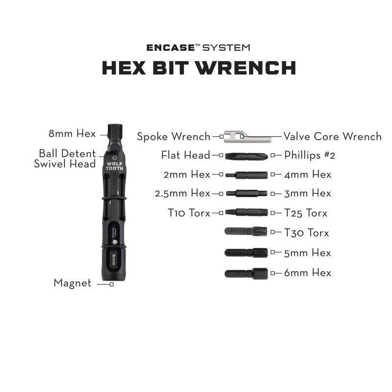 Multi-outils Wolf Tooth EnCase System Bar Kit One