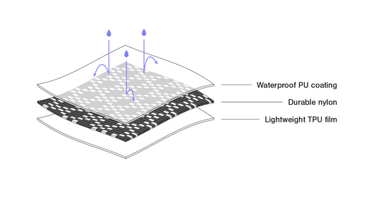 Sacoche de cadre Apidura Expedition Full Frame Pack (12L)